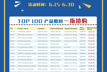 球友会足球直播:根系自动对植物糜烂物发生逃避成长 西农团队发现植物新向性成长类型